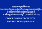 CIVIC LEADER PERCEPTION: 8-YEAR TRENDS (2016-2023)